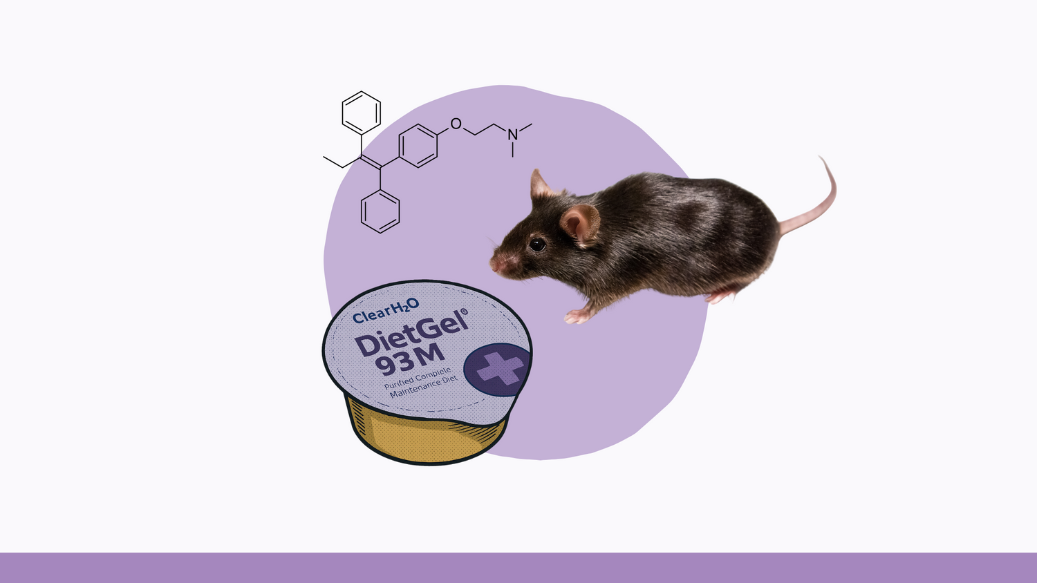 Technical Bulletin: Tamoxifen Induction Using DietGel® 93M in GlastCER Mice